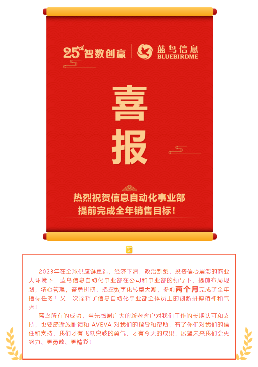 【新闻资讯】尊龙时凯信息_数智创赢_战果辉煌.png