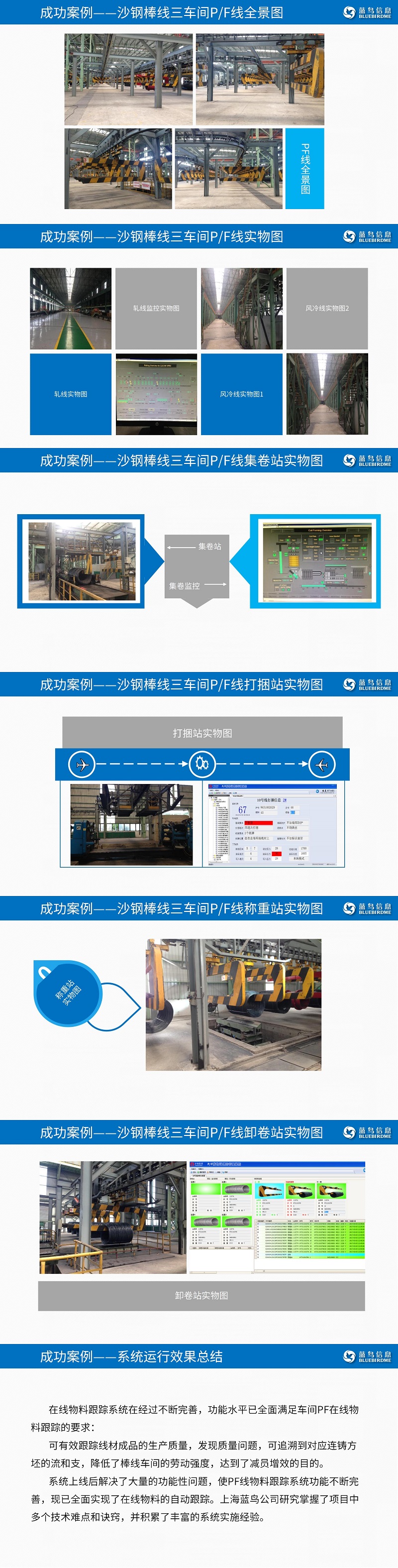 PF线跟踪管理系统PPT20240902_02.jpg